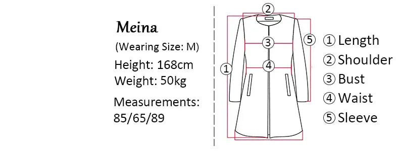 Measurement chart for a dress with a model's face and size information.